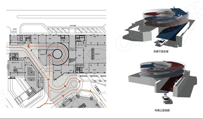 BIM技術(shù):在方案設(shè)計(jì)階段的應(yīng)用(圖1)