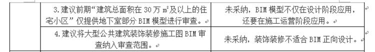 設(shè)計單位如何看待BIM審圖！(圖3)