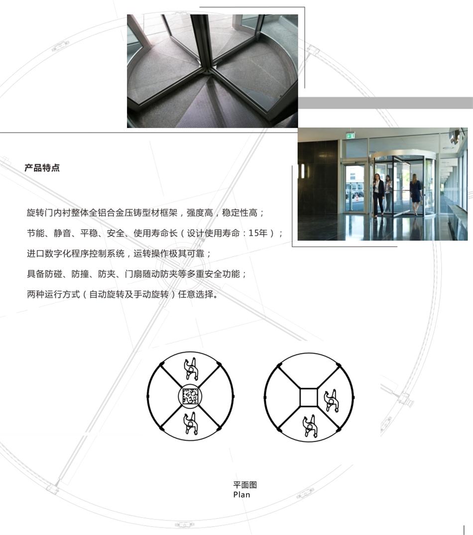 兩翼、三翼、四翼旋轉門：青島恒達自動門(圖6)