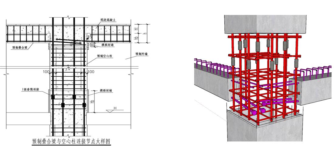 疊合柱+疊合墻：裝配式建筑建造新體系！(圖8)