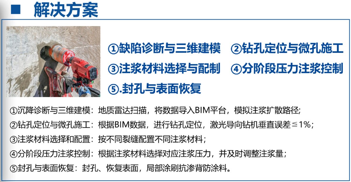 地下空間：結(jié)構(gòu)缺陷、滲漏與水損治理！(圖3)