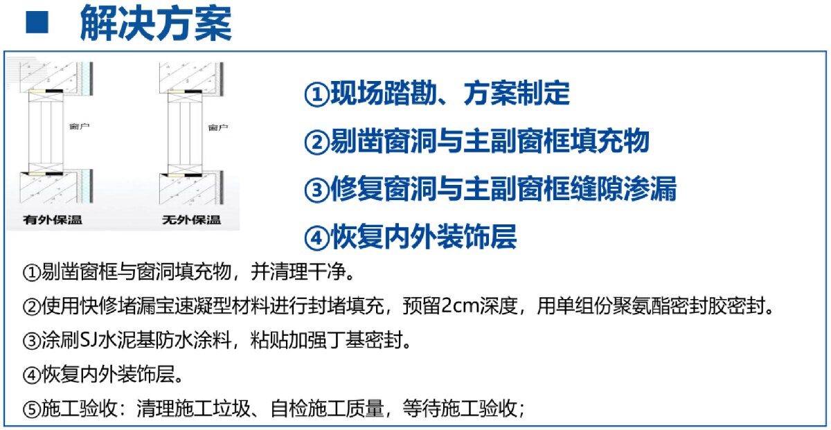 房屋外墻門窗滲水、開裂修繕！(圖3)