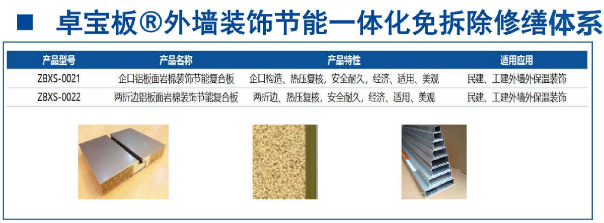 外墻一體化免拆除修繕兩個(gè)方案！(圖4)