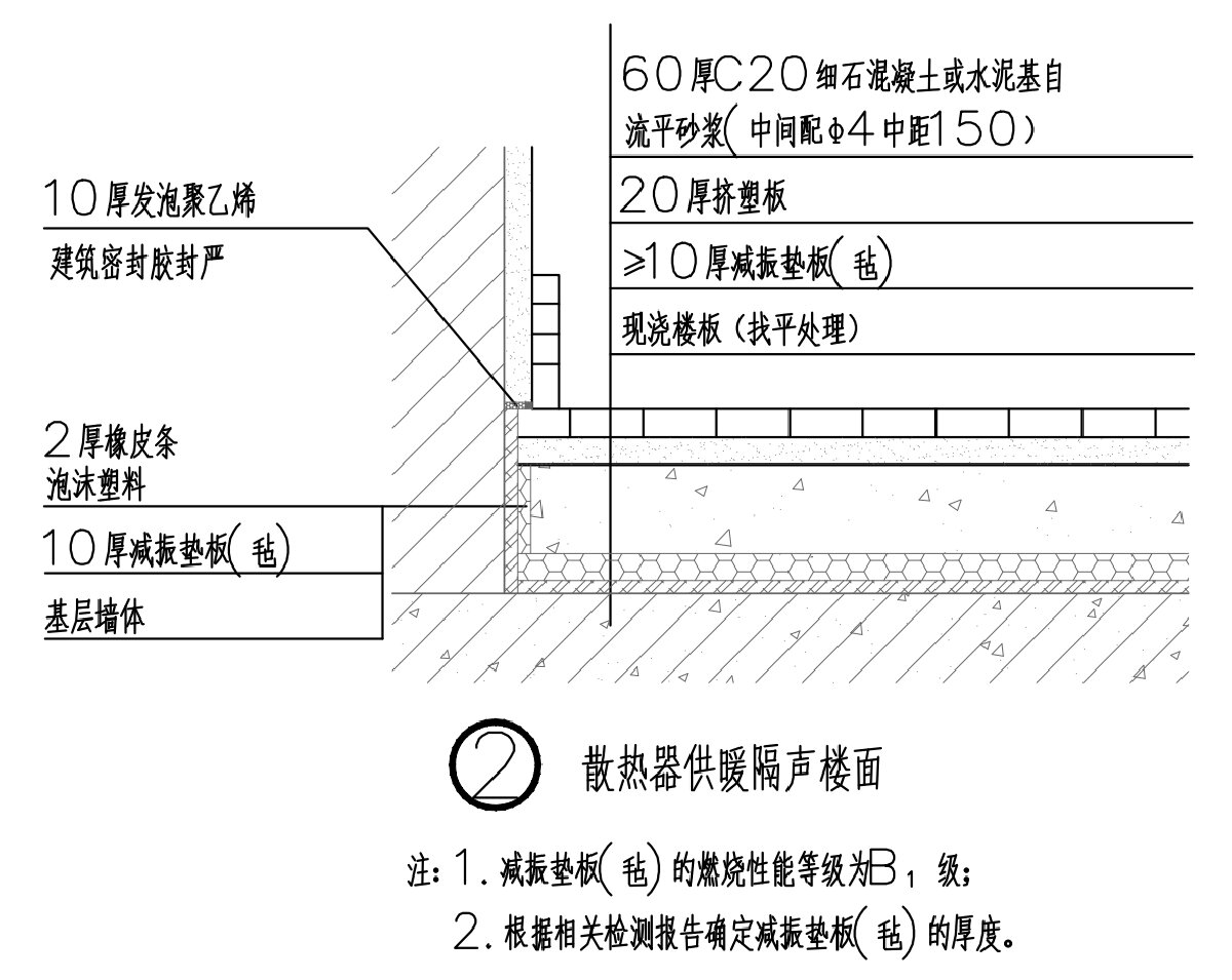 住宅分戶墻、樓面隔聲圖示（2025版）(圖4)
