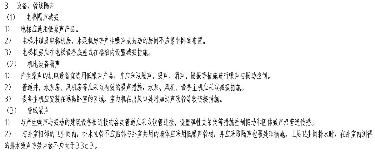 住宅隔聲降噪、防串味專篇（2025）(圖7)